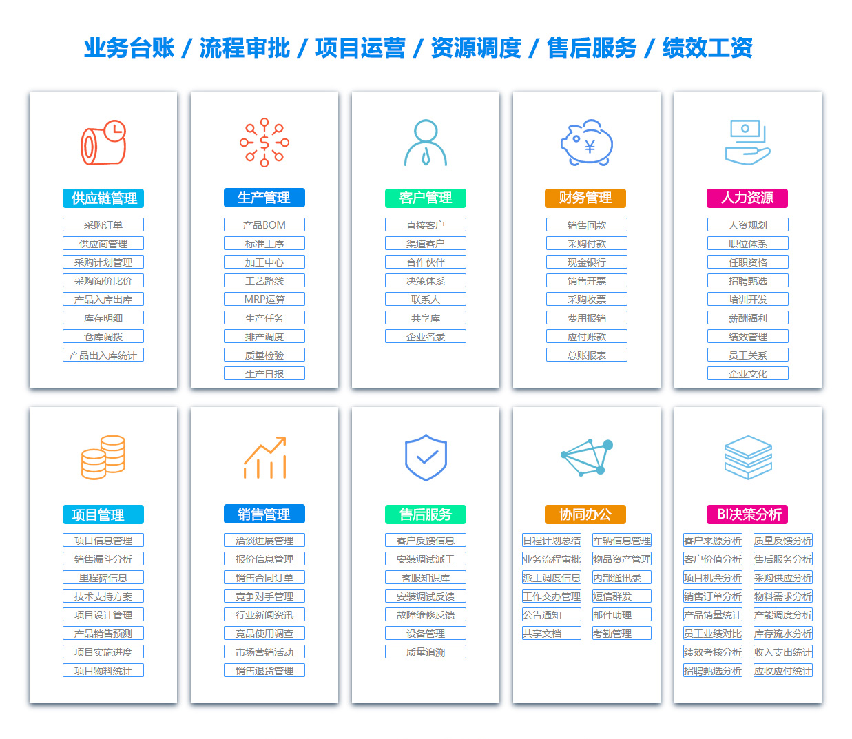 衡水库存管理软件